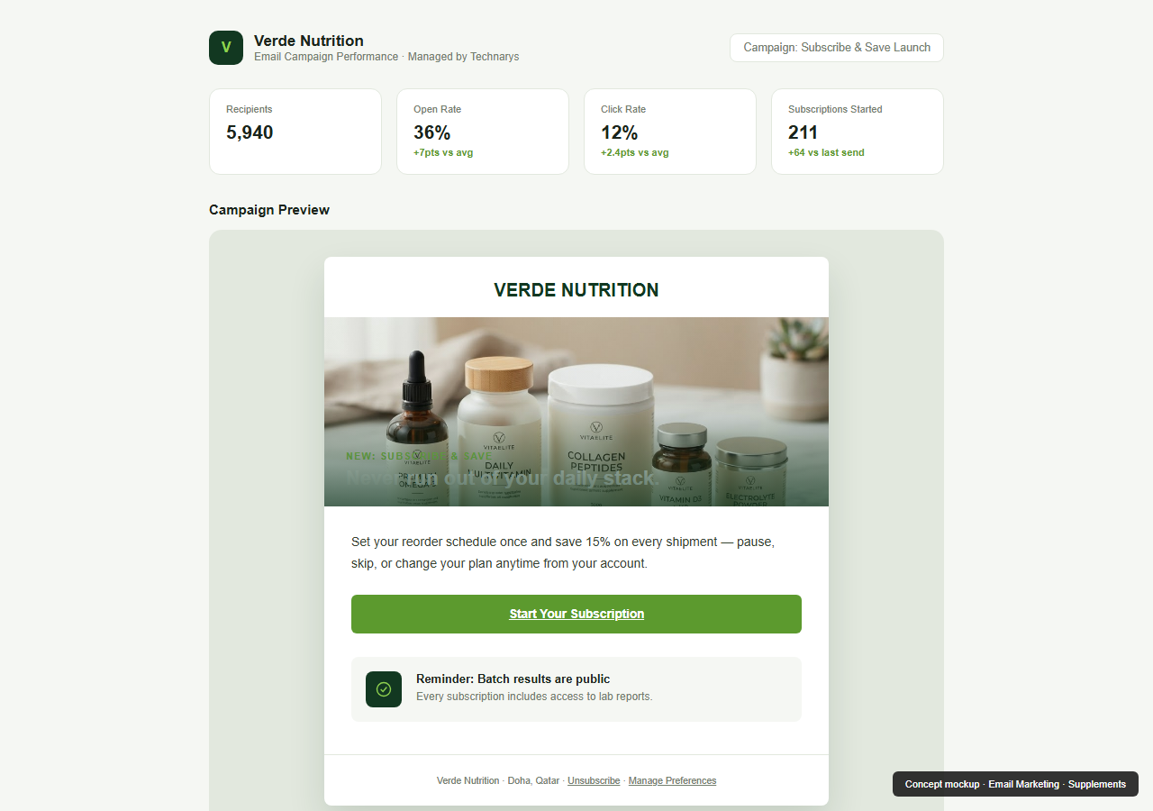 Verde Nutrition